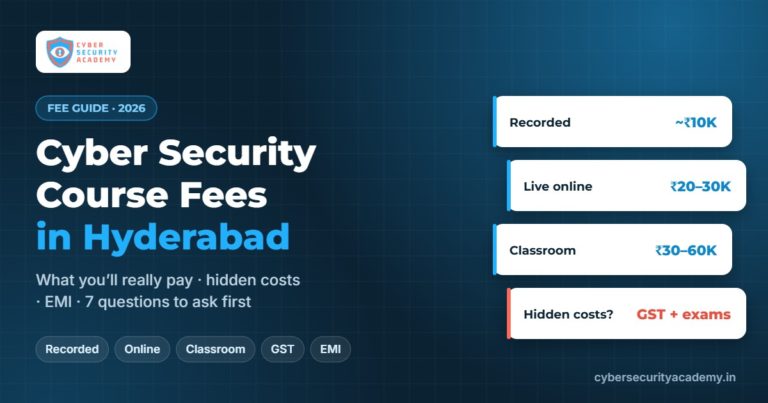 Cyber security course fees in Hyderabad 2026 – fee guide by Cyber Security Academy